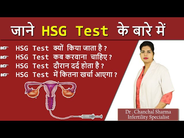 All About HSG Test video
